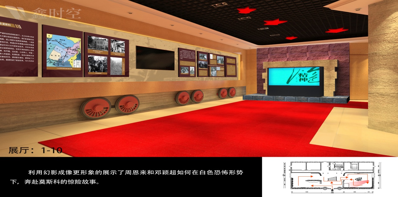 企业展厅旅游路线的规划与设计