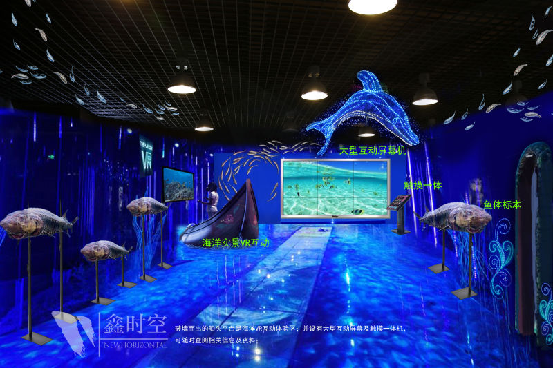 展馆展览中的材料应用